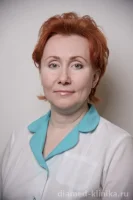 Дроздова Анна Алексеевна